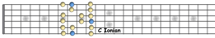 C ionian pos 1.jpg